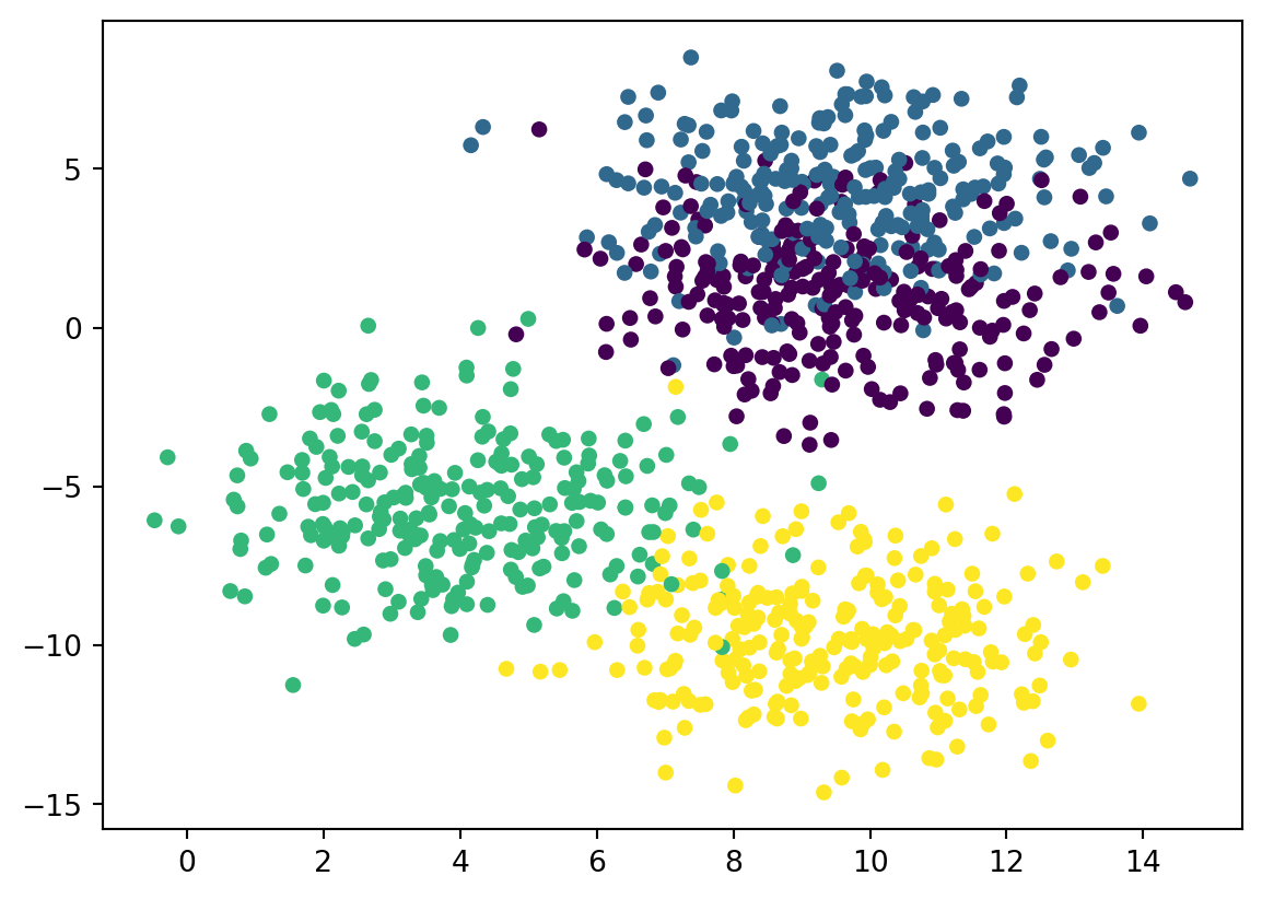 QUANT dira-t-on? - KNN